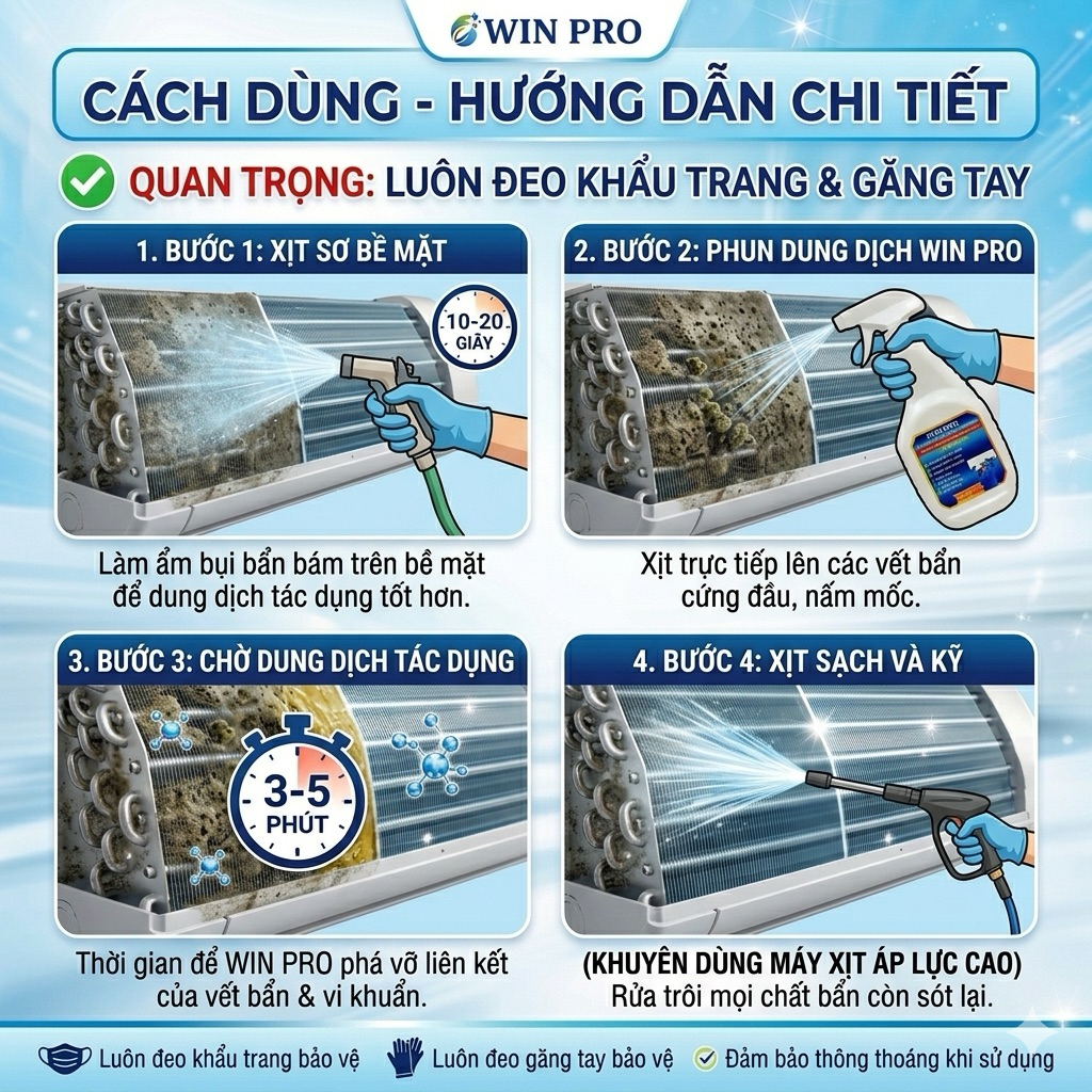 Nước Tẩy Điều Hoà - Máy Lạnh WINPRO + . đánh bay các vết bẩn cứng đầu - CHUYÊN THỢ ĐIỆN LẠNH