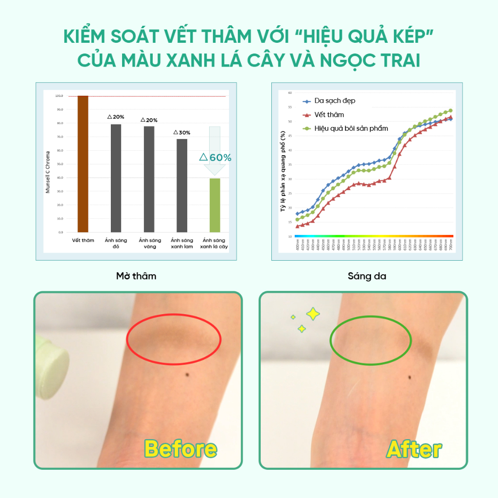 Lăn Khử Mùi Deonatulle Soft Stone Double 20g