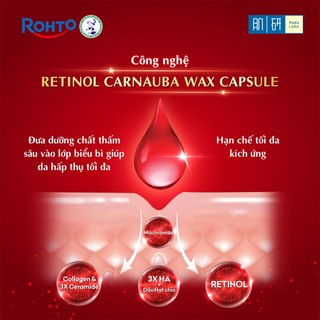 Nước dưỡng cải thiện dấu hiệu lão hóa Hada Labo Pro-Aging Retinol B3 Lotion 170ml