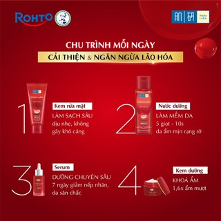 Nước dưỡng cải thiện dấu hiệu lão hóa Hada Labo Pro-Aging Retinol B3 Lotion 170ml