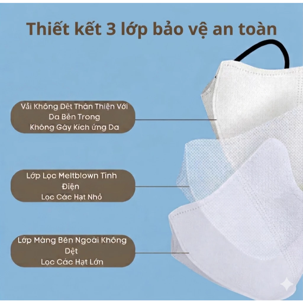 [Combo 100 Cái] Khẩu Trang 5D Tấn Phát Chính Hãng 3 Lớp, Chống Bụi Mịn, Không Lem Son ảnh 3
