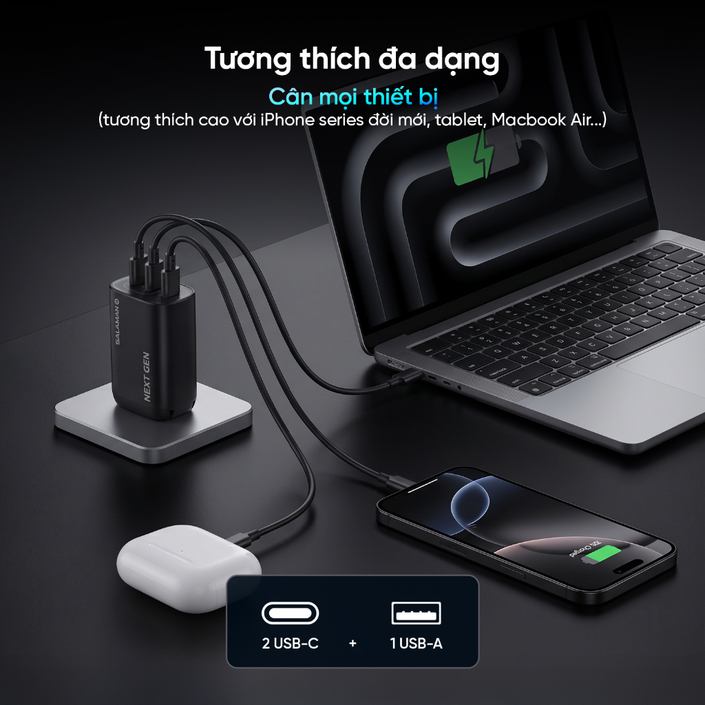 Củ Sạc Nhanh Salaman Next Gen GS 65W, 2 Cổng Type C, 1 USB, Công nghệ GaN, Sạc Nhanh PD thông minh