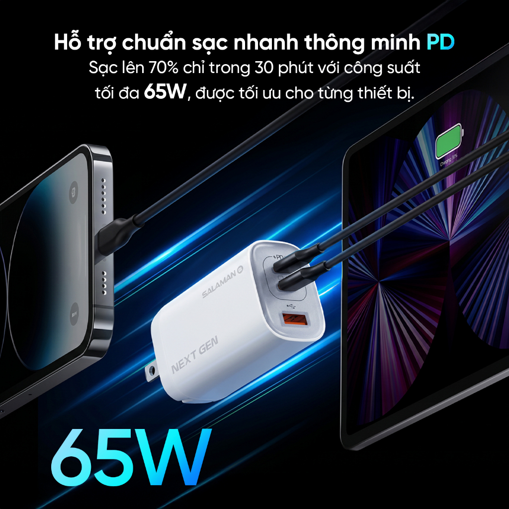 Củ Sạc Nhanh Salaman Next Gen GS 65W, 2 Cổng Type C, 1 USB, Công nghệ GaN, Sạc Nhanh PD thông minh