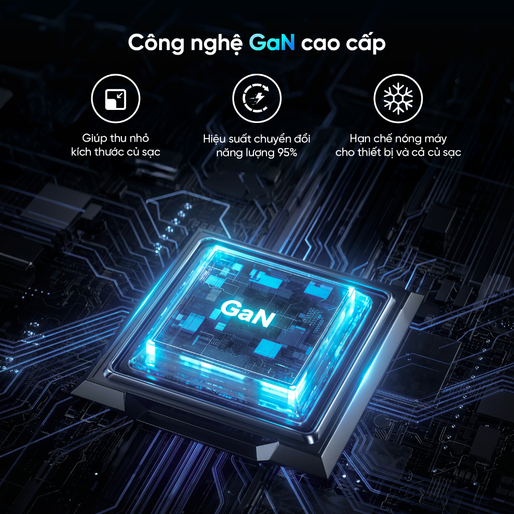 Củ Sạc Nhanh Salaman Next Gen GS 65W, 2 Cổng Type C, 1 USB, Công nghệ GaN, Sạc Nhanh PD thông minh