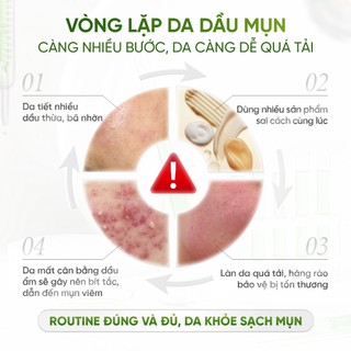 [Serum Giảm Mụn Và Kiểm Soát Dầu] DAILY EFFECT Phytosome Pore - Refining Serum (15g)