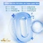 Bộ 3 Nước Tẩy Trang SoOne Làm Sạch Sâu Da Trang Điểm Không Cồn,Parapen, Hương Liệu Nắp Xanh Đậm