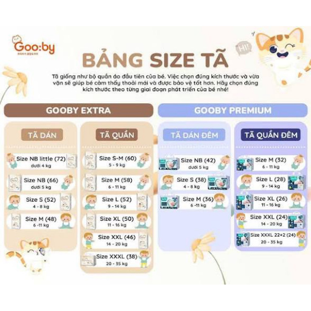 [GIÁ SIÊU TỐT - CHÍNH HÃNG] Tã bỉm Gooby Premium mỏng mềm mại, chống tràn, an toàn, siêu thấm công nghệ Hàn Quốc