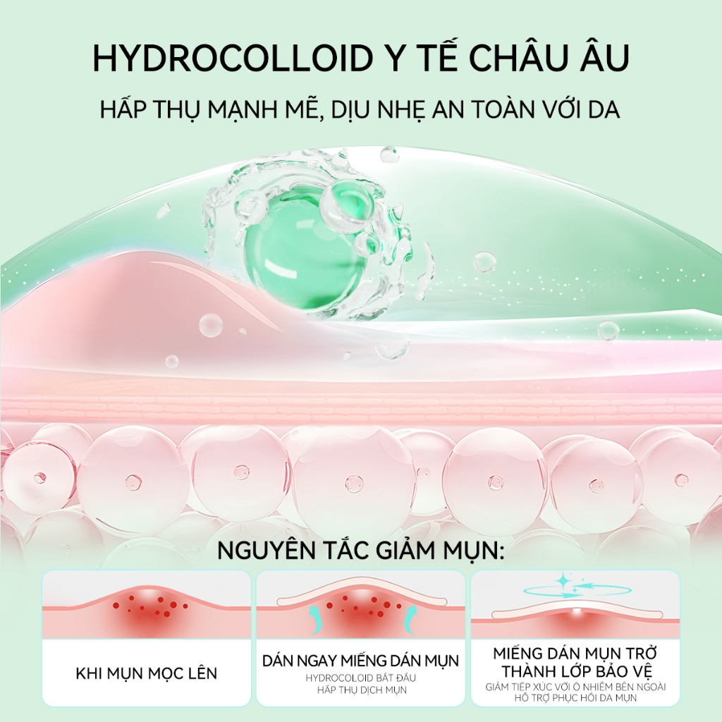 Miếng Dán Mụn Lanbena Invisible Acne Pimple Ban ngày và ban đêm