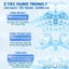 Bộ 3 Nước Tẩy Trang SoOne Làm Sạch Sâu Da Trang Điểm Không Cồn,Parapen, Hương Liệu Nắp Xanh Đậm