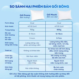 Gối Ngủ Vua Nệm Goodnight Mochi 45x65cm Cho Bé Tiểu Học, Gối Công Tháu Học Nâng Đỡ Cho Bé Từ 6 Tuổi