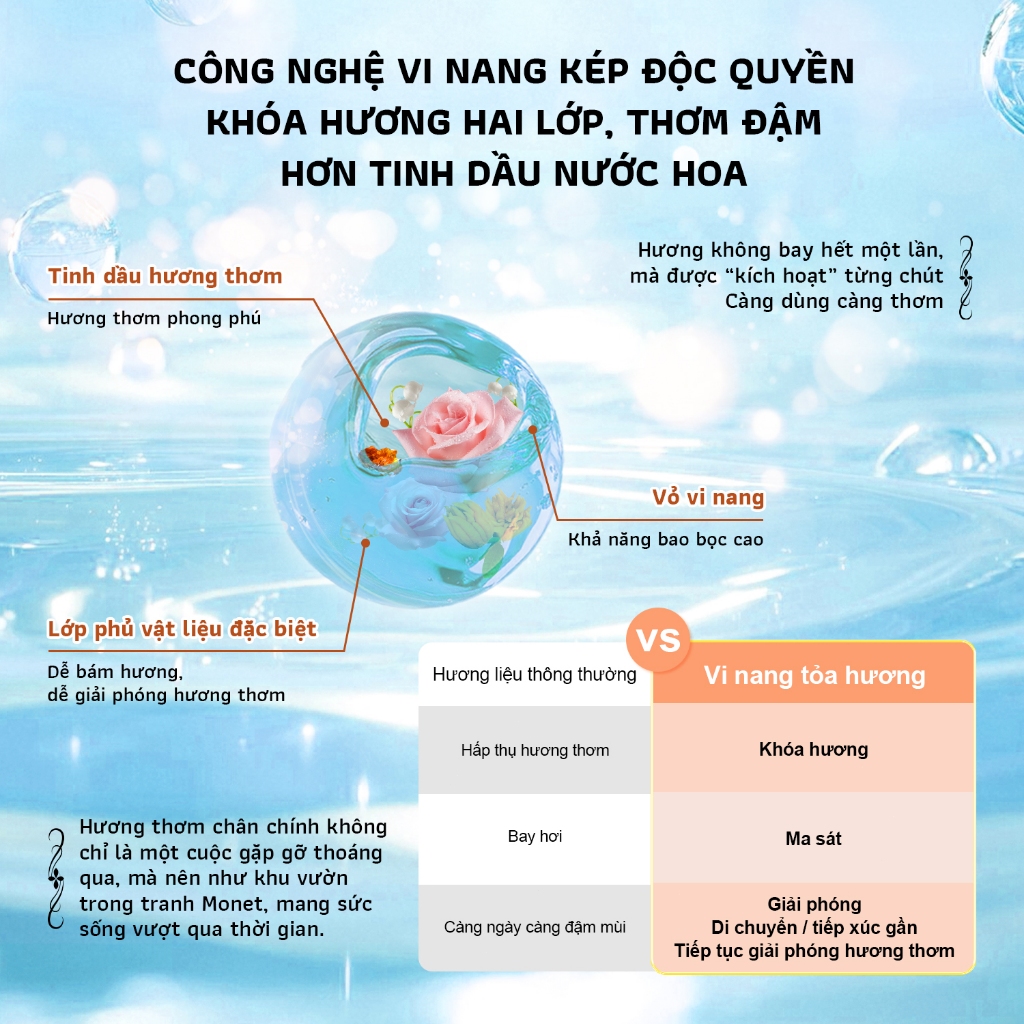 Túi Nước Giặt Xả Grepower by liby Hương Nước Hoa Huyền Diệu 1kg/Túi