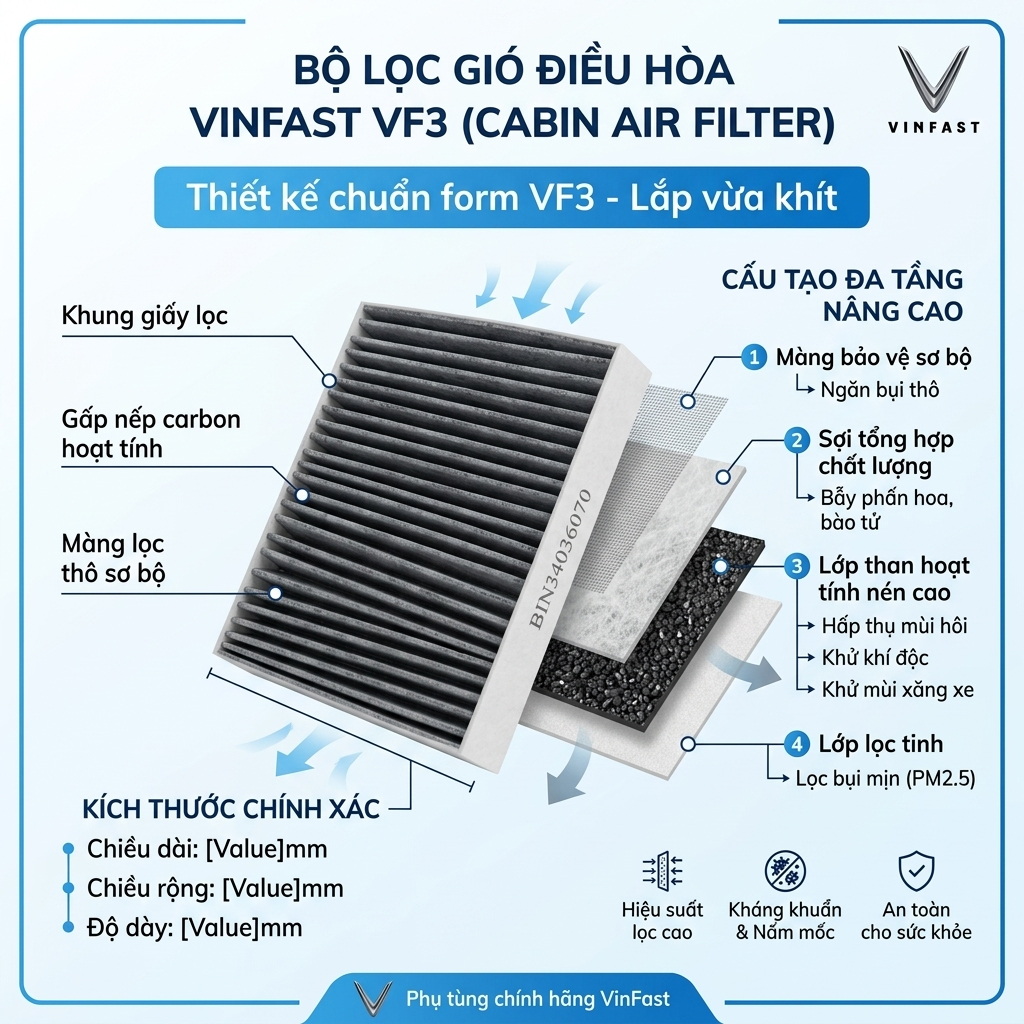 Lọc gió điều hòa cho VinFast VF3 chuẩn lọc sạch bụi mịn dễ lắp đặt (BIN34036070)