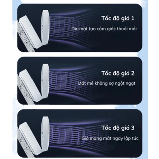 Quạt Tích Điện QDB07 DELADEP Thông Minh, Điều Khiển Từ Xa 3 Tốc Độ Gió Xoay 120°, Bảo Hành 2 Năm