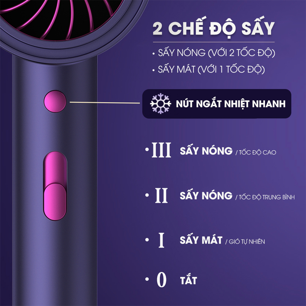 Máy Sấy Tóc Mini CWELL 2 Chiều Nóng Lạnh C02HD Sấy Nhanh - Công Suất 1200W, Ánh Sáng Xanh Bảo Vệ Tóc