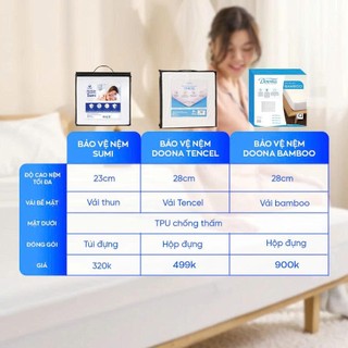 Ga giường thun lạnh Vua Nệm Doona Tencel chống thấm cho bé, Ga chống thấm thoáng mát mùa hè