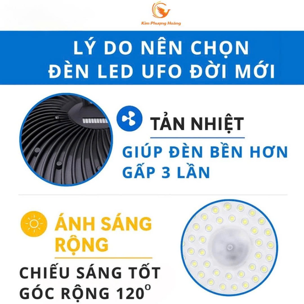 Đèn LED Nhà Xưởng UFO 100W 150W 200W 300W Chống Bụi Nước IP66 – Ánh Sáng Mạnh, Tuổi Thọ Cao Tiết Kiệm Điện Chip LED SMD | BigBuy360 - bigbuy360.vn