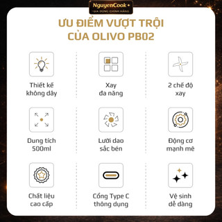 Máy Xay Sinh Tố Cầm Tay OLIVO PB02-Pin Sạc Bền Bỉ Nắp Đế Thay Thế,Quai Cầm Tiện Lợi Dễ Dàng Vệ Sinh