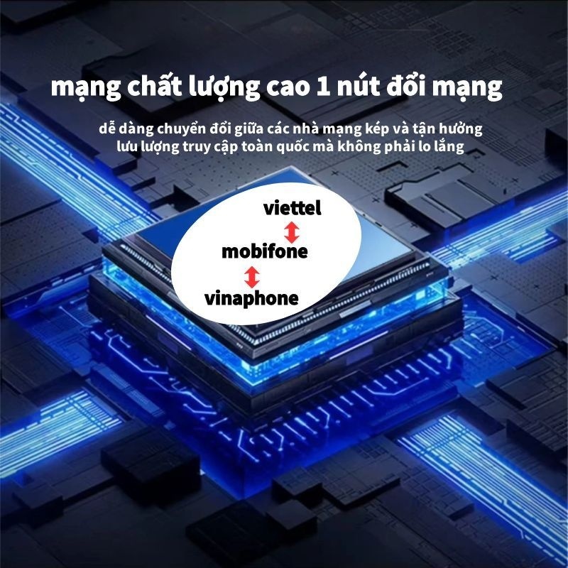 Phát wifi kiêm sạc dự phòng  4G/5G kết nối 10 thiết bị không cần sim sử dụng toàn quốc hỗ trợ 3 mạng Viettel/Mobi/Vina