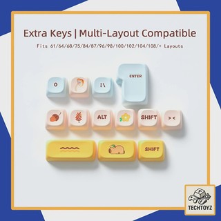 Keycap Capybara - PBT Double Shot, DyeSub - MOA Profile