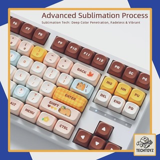 Keycap Capybara - PBT Double Shot, DyeSub - MOA Profile
