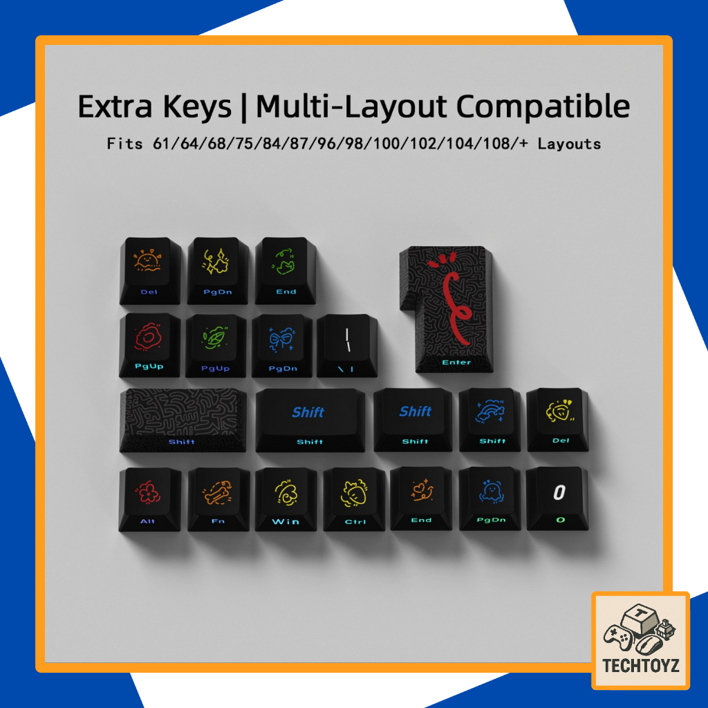 [ Xuyên Led ] Bộ Keycaps Graffiti - PBT Double Shot, DyeSub - Cherry Profile | BigBuy360 - bigbuy360.vn