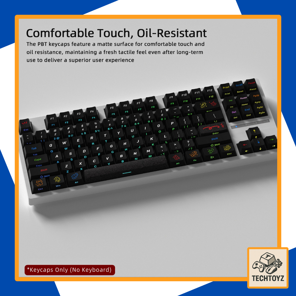 [ Xuyên Led ] Bộ Keycaps Graffiti - PBT Double Shot, DyeSub - Cherry Profile | BigBuy360 - bigbuy360.vn