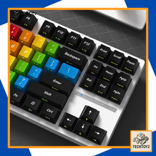[ Xuyên Led ] Click Side Backlight Keycap - PBT Double Shot, DyeSub - Cherry Profile