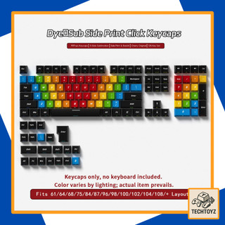 [ Xuyên Led ] Click Side Backlight Keycap - PBT Double Shot, DyeSub - Cherry Profile