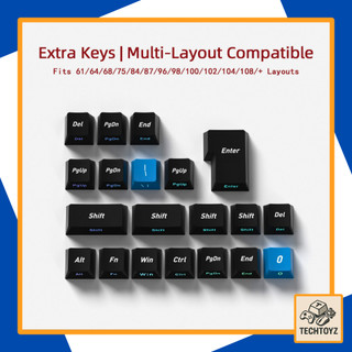 [ Xuyên Led ] Click Side Backlight Keycap - PBT Double Shot, DyeSub - Cherry Profile