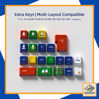 [ Xuyên Led ] In Miffy Side Backlight Keycap - PBT Double Shot, DyeSub - Cherry Profile