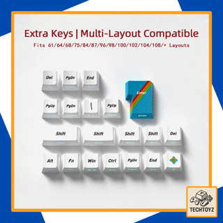 [ Xuyên Led ] Retro Vintage Keycap - PBT Double Shot, DyeSub - Cherry Profile