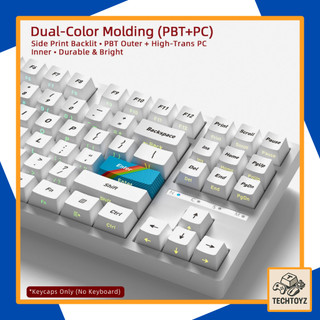 [ Xuyên Led ] Retro Vintage Keycap - PBT Double Shot, DyeSub - Cherry Profile