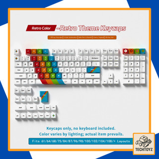 [ Xuyên Led ] Retro Vintage Keycap - PBT Double Shot, DyeSub - Cherry Profile