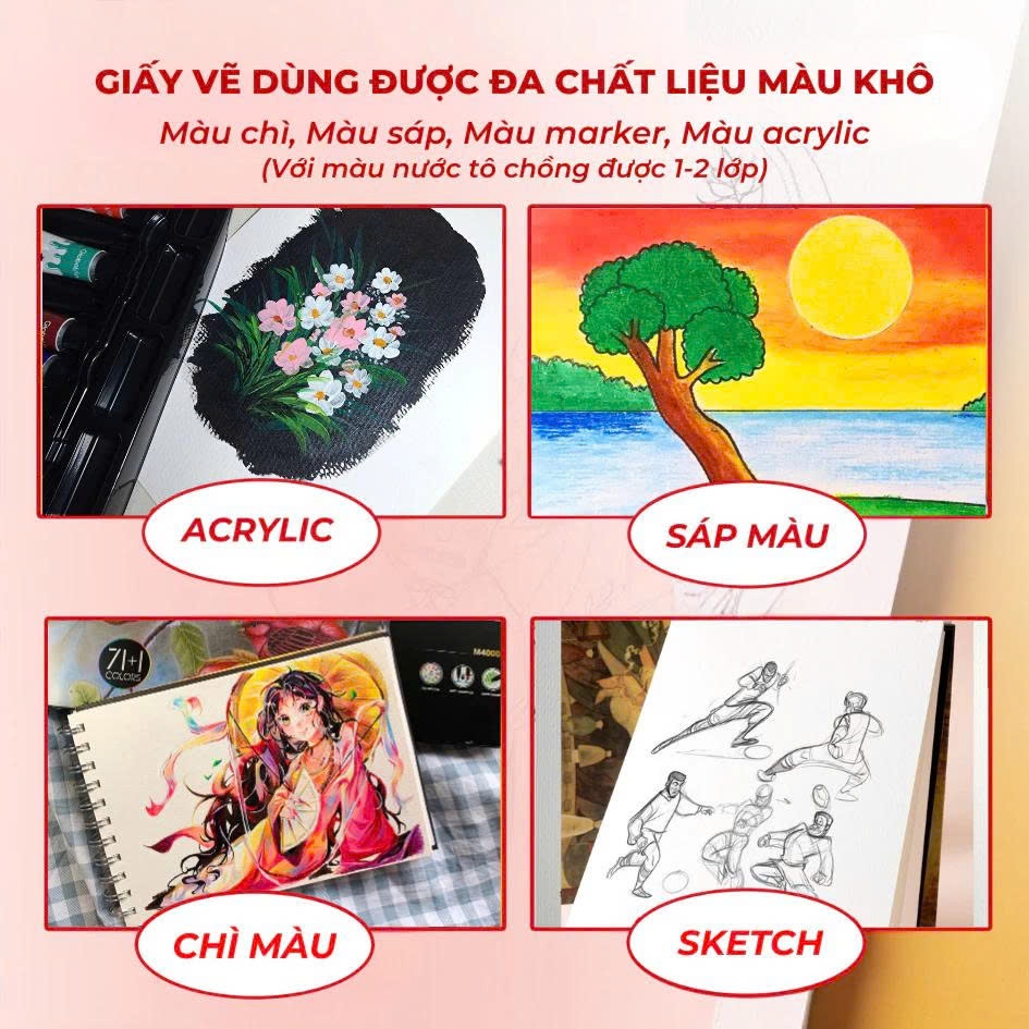 Sổ Sketchbook GLOBAL ART 190gsm Vân Mịn, Sổ Vẽ Phác Thảo 72 Trang Giấy Không Kỵ Tẩy Màu Chì, Màu Sáp, Acrylic HY