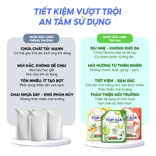 [COMBO TIẾT KIỆM] Nước Rửa Chén Bát TopGia Thiên Nhiên, Đánh Bay Dầu Mỡ, An Toàn Cho Gia Đình, Hương Chanh Gừng Bưởi