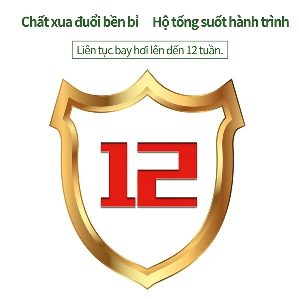 🐀 Đuổi chuột và côn trùng hiệu quả 🐭 Gel/thuốc thảo mộc đuổi chuột – Dùng trong xe hoặc nhà, hiệu quả lên tới 99.9% ✅