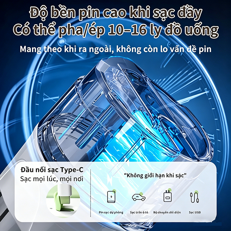 Bruboses Máy Xay Sinh Tố Cầm Tay Mini 340ml Sạc USB4000mAh Lưỡi Inox304 Xay Đá Nhỏ Tiện Lợi Mang Đi