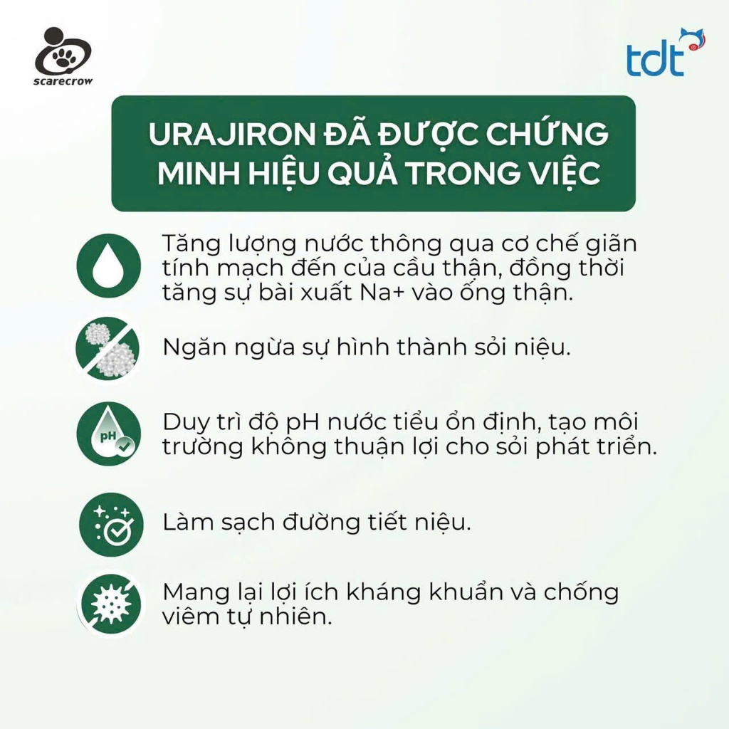 Vet Expert UrinovetCat Dilution hỗ trợ tiết niệu, sỏi struvite ở mèo Pet Love Premium
