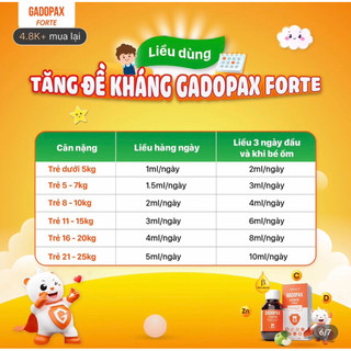 Gadopax Forte - Syrup Hỗ Trợ Tăng Đề Kháng, Giúp Giảm Ốm Vặt Cho Bé 100ml.