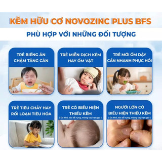KẼM HỮU CƠ NOVOCARE NovoZinC drops - plus giúp ăn ngon, giảm biếng ăn,tiêu chảy,tăng đề kháng cho bé