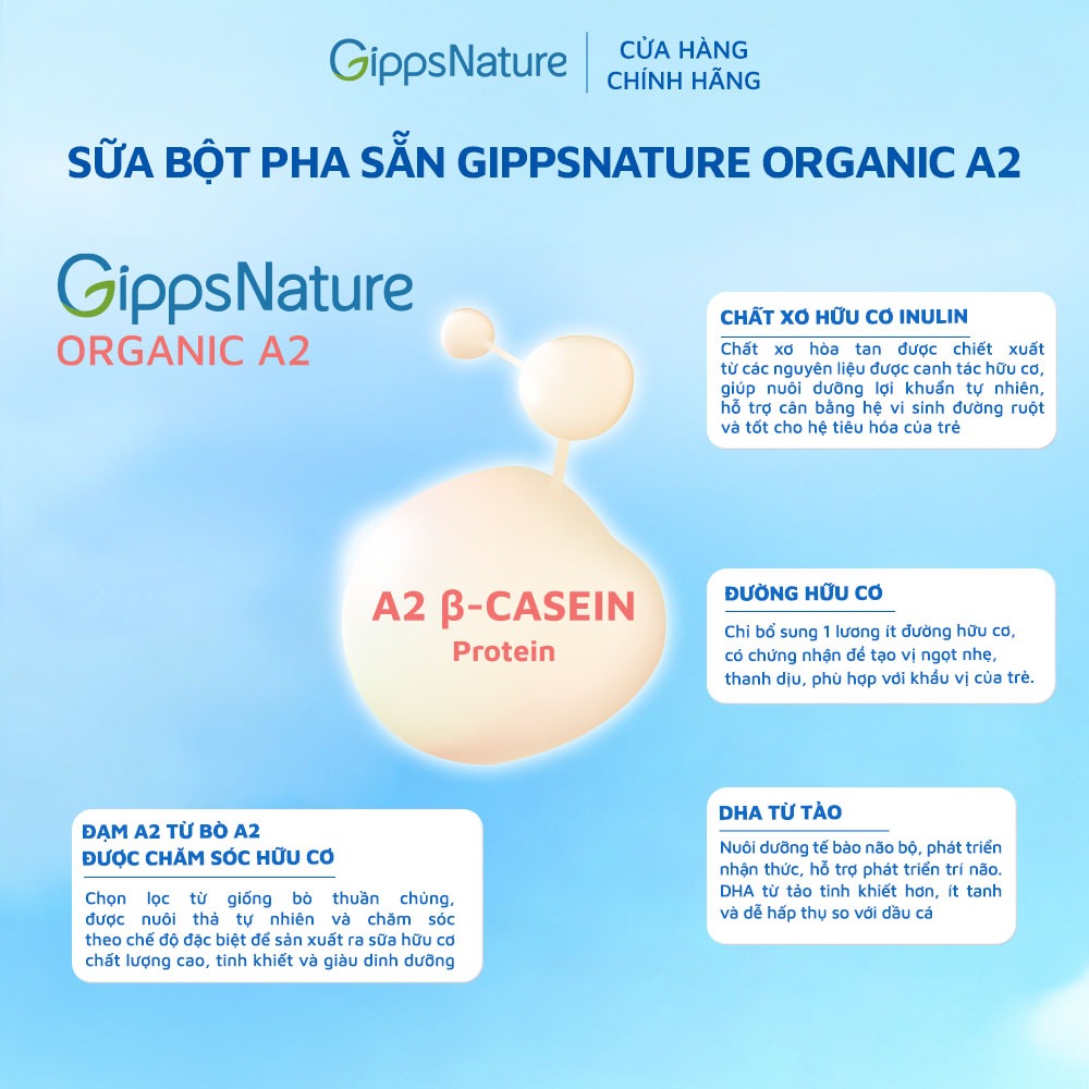 Combo 2 Thùng 24 hộp Sữa bột pha sẵn  GippsNature Đạm A2 Beta-Casein Organic hộp 110ml