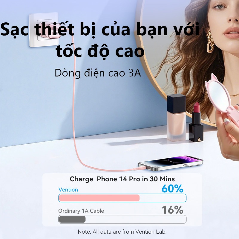 Cáp  Sạc Nhanh PD 27W Vention Type-c sang Light , Truyền Dữ Liệu 480Mbps, Dây Mềm Chống Đứt Gãy Cho Phone, Tablet