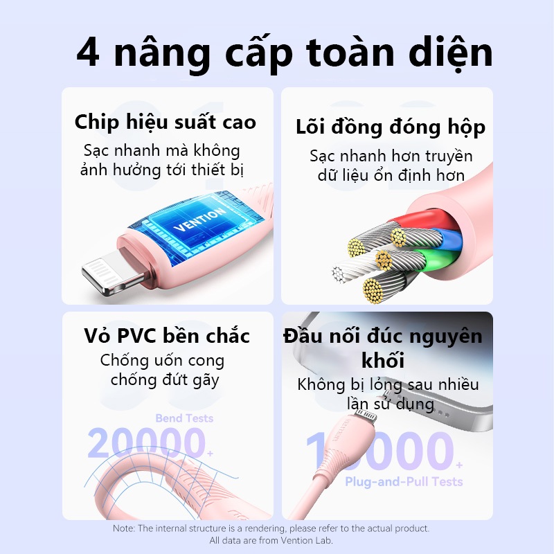 Cáp  Sạc Nhanh PD 27W Vention Type-c sang Light , Truyền Dữ Liệu 480Mbps, Dây Mềm Chống Đứt Gãy Cho Phone, Tablet
