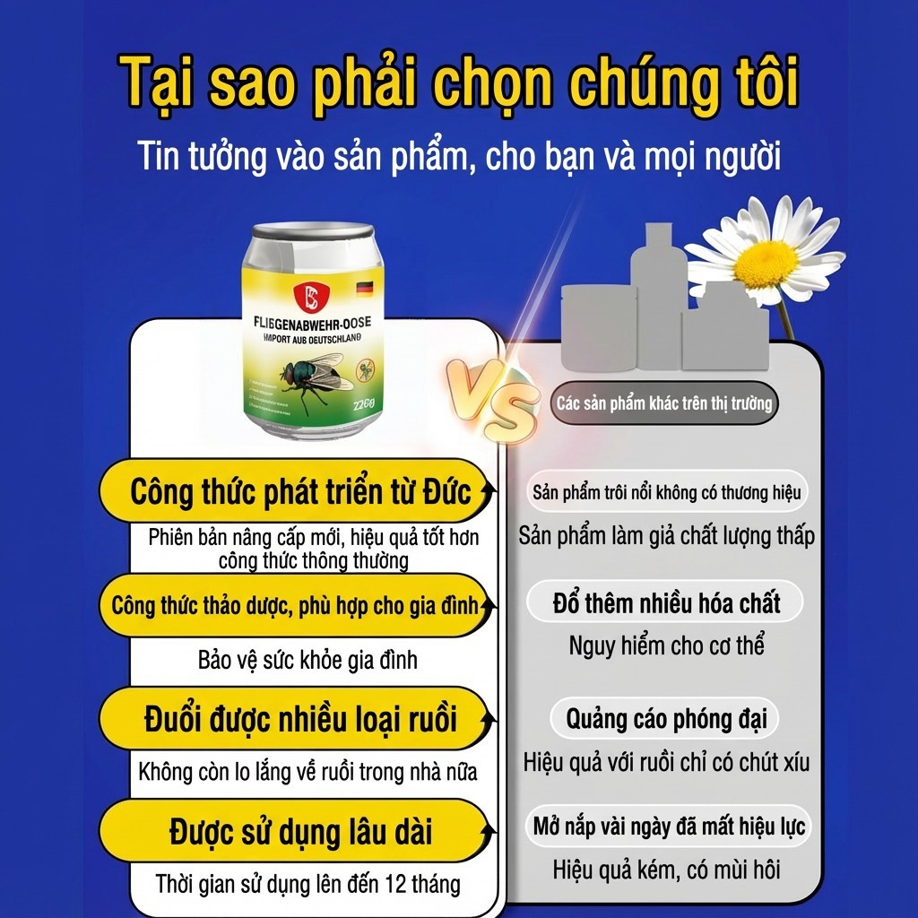 Công thức mới Gel đuổi ruồi hộp đuổi ruồi, giải pháp chống ruồi cho gia đình - mua 1 tặng 1