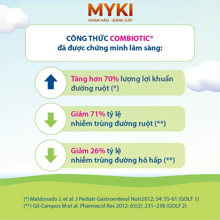 Sữa HiPP 02 Organic 800g - Sữa Công thức Cho Bé, Sữa Hữu cơ Nhập khẩu Đức, Combo 2-3-4 lon sữa tiết kiệm cho Mẹ và bé