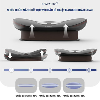 Máy massage cổ vai gáy lưng ROWANTO DT26 , Máy massage lưng có hồng ngoại, kéo giãn cơ lưng