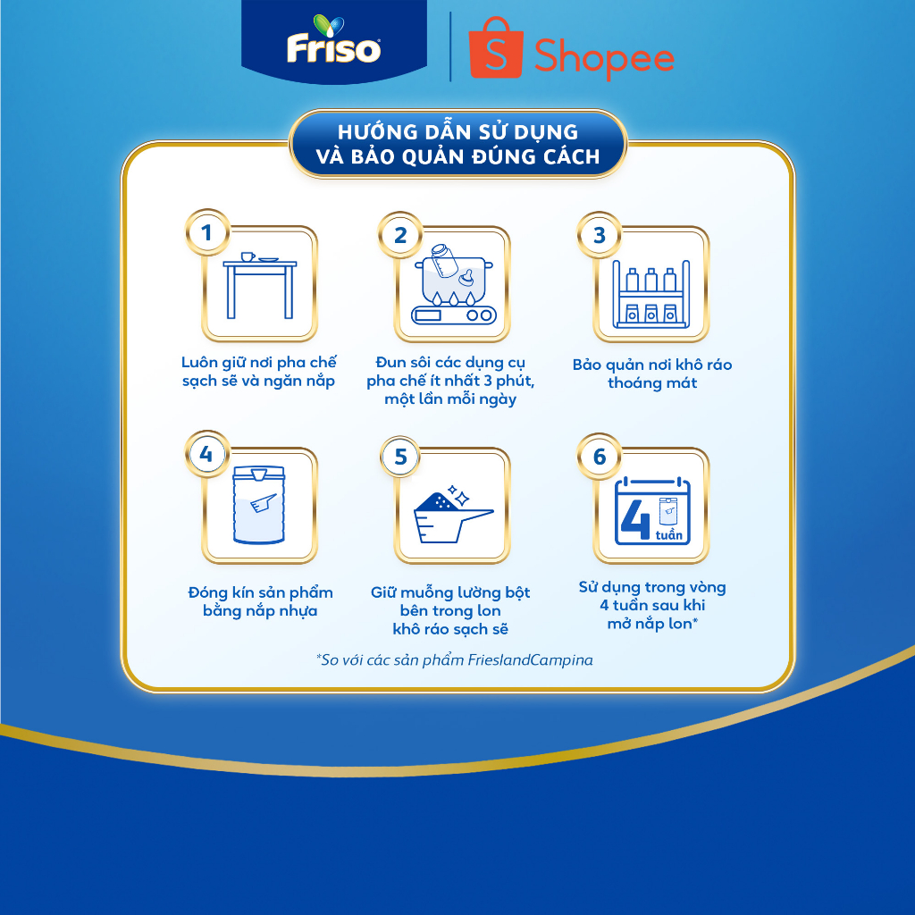 [Tặng 4 Lốc RTD 110ml] Combo 2 Lon Sữa Bột Friso Gold 4 1400g/lon (cho trẻ từ 2-6 tuổi)
