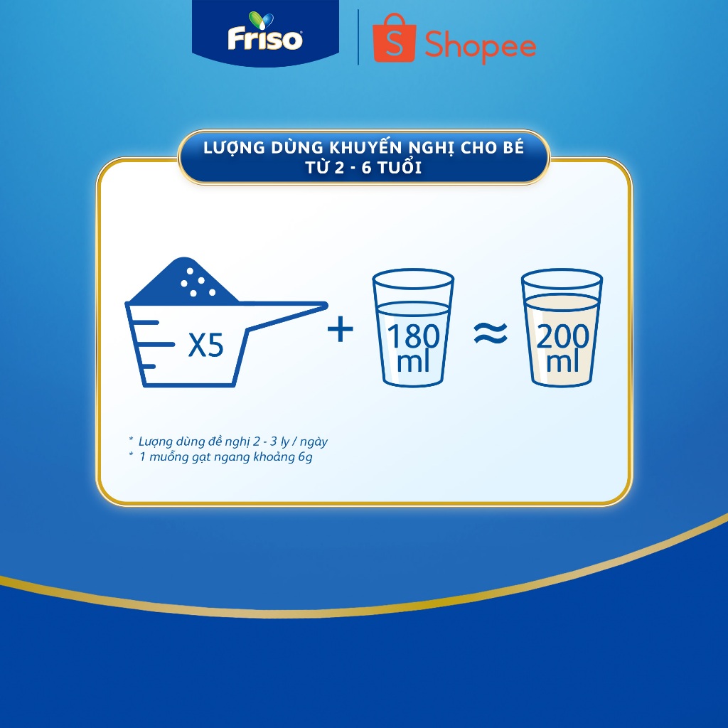 [Tặng 4 Lốc RTD 110ml] Combo 2 Lon Sữa Bột Friso Gold 4 1400g/lon (cho trẻ từ 2-6 tuổi)