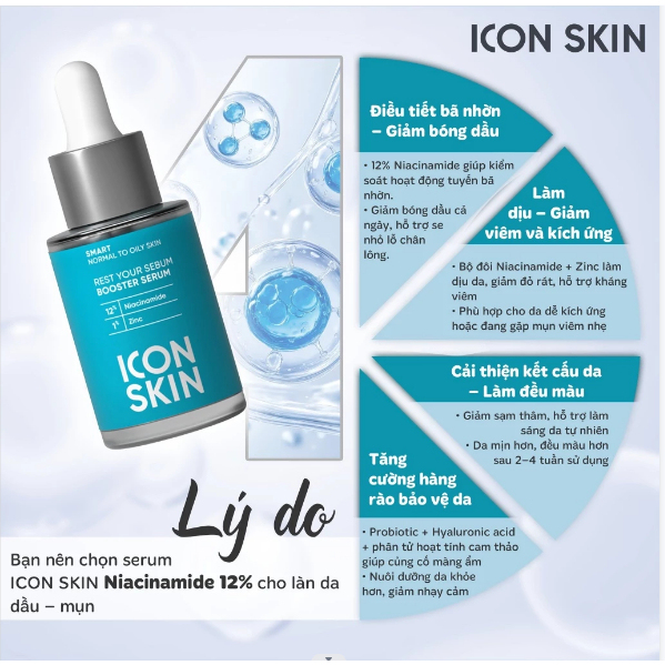 [ĐẠI LÝ CHÍNH HÃNG] Tinh Chất ICON SKIN Niacinamide 12% Kiềm Dầu Thu Nhỏ Lỗ Chân Lông, Phục Hồi và Làm Dịu Da 30ML