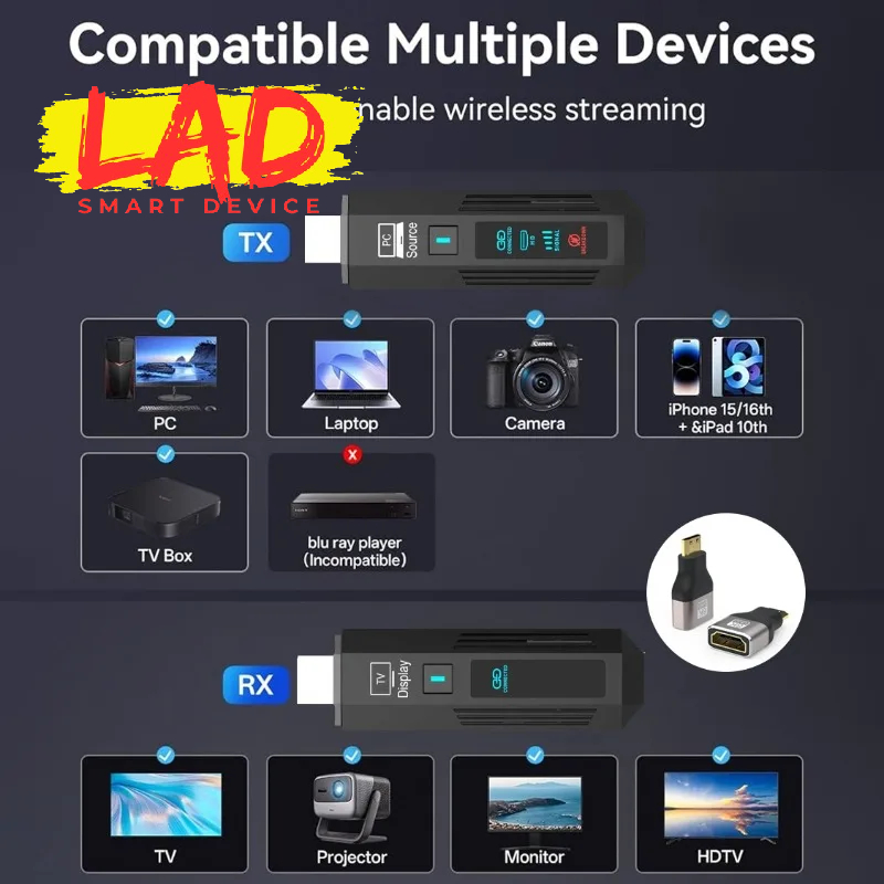 Model mới HDMI không dây 50M có màn hình hiển thị 2026 dùng được cho 2 tivi
